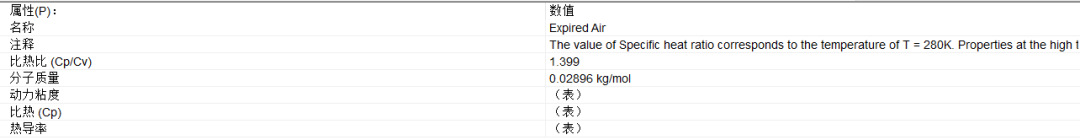SOLIDWORKS Flow Simulation隔离病房暖通效果流体仿真实践的图4
